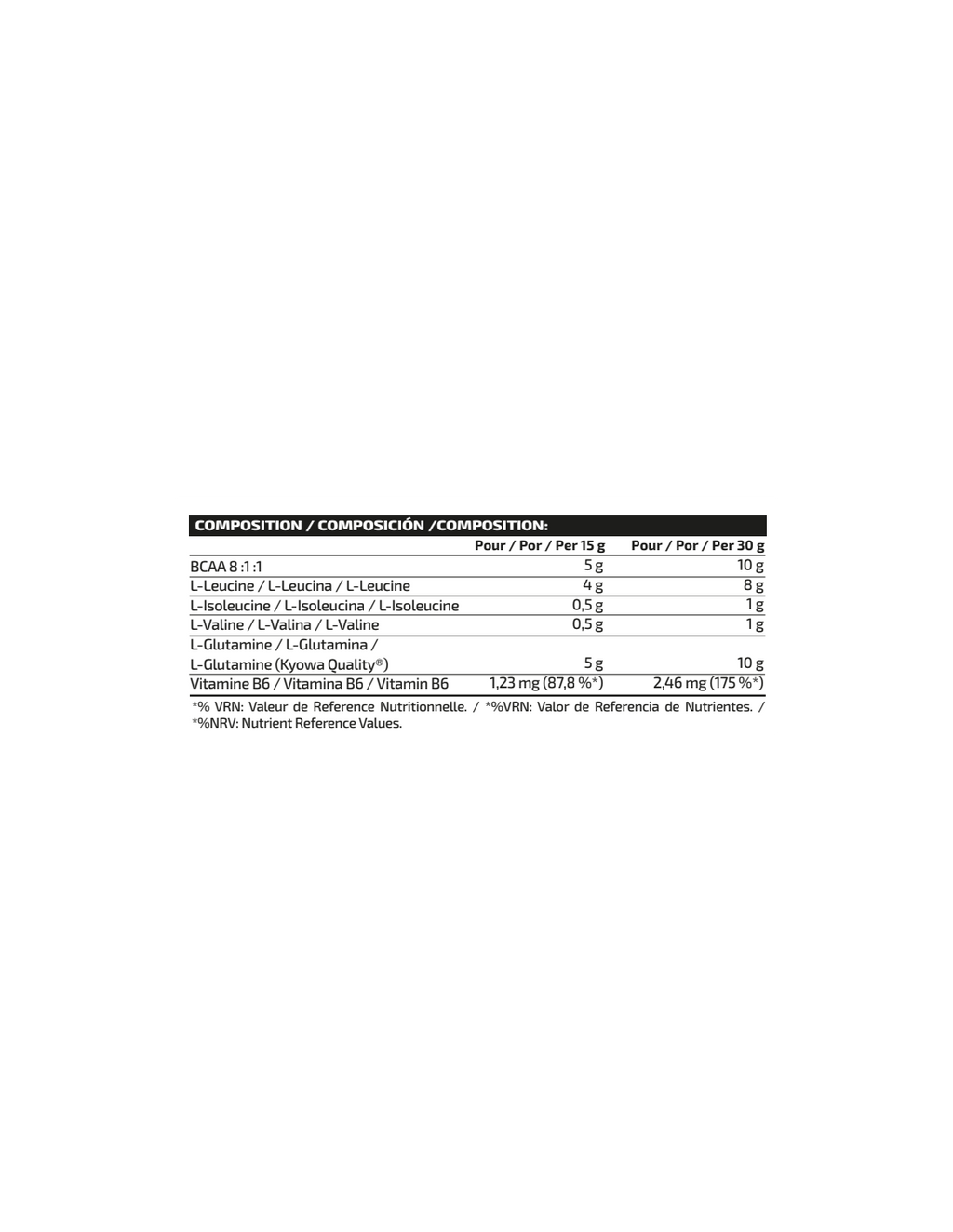 IOGENIX / Gluta + BCAA Zéro 8.1.1.