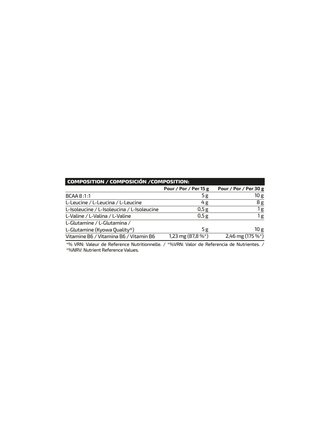 IOGENIX / Gluta + BCAA Zéro 8.1.1.